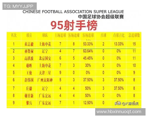 中国最具魅力的体育明星排行榜揭晓谁是你心目中的第一人